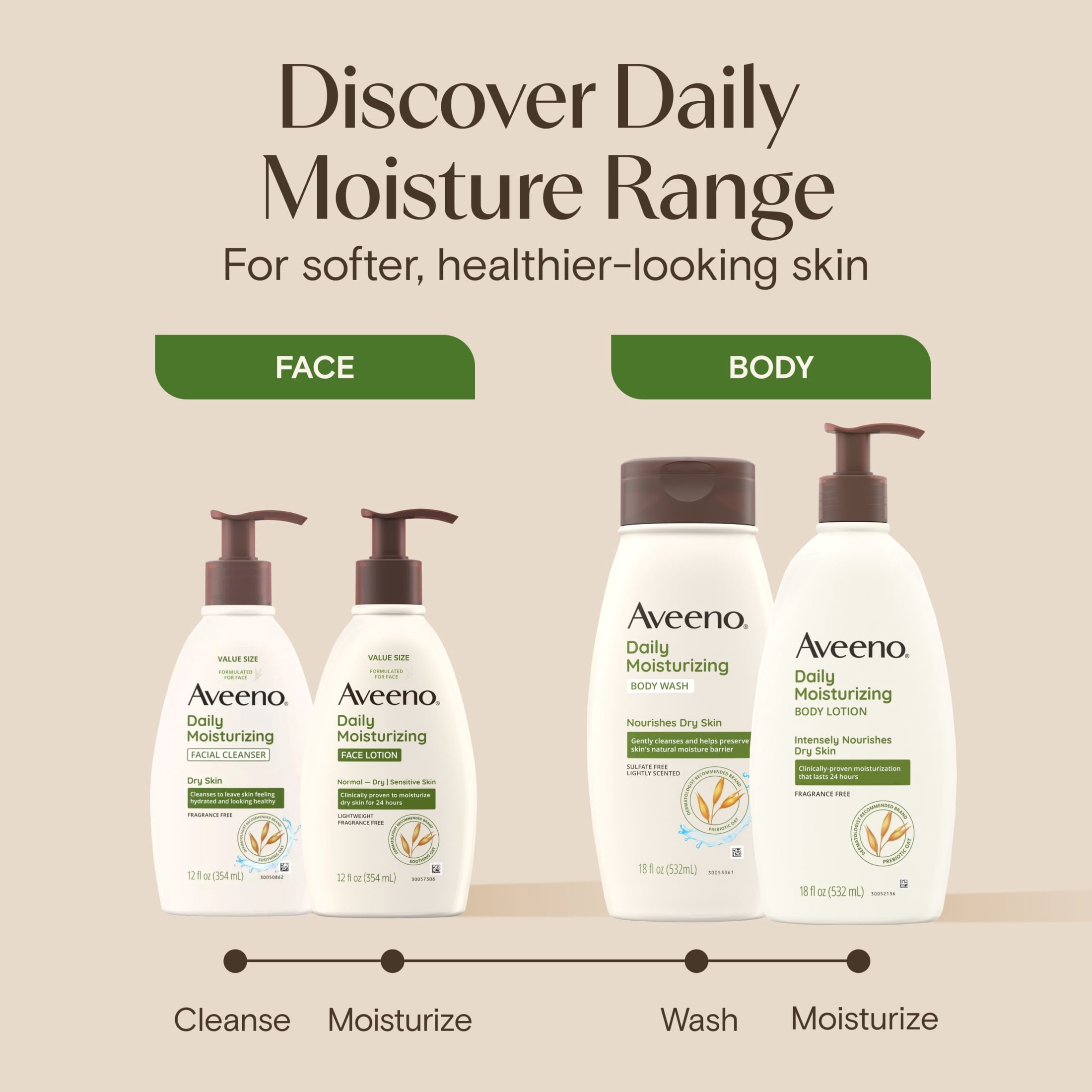 Aveeno Daily Moisturizing Face Lotion with Oat for Dry Skin