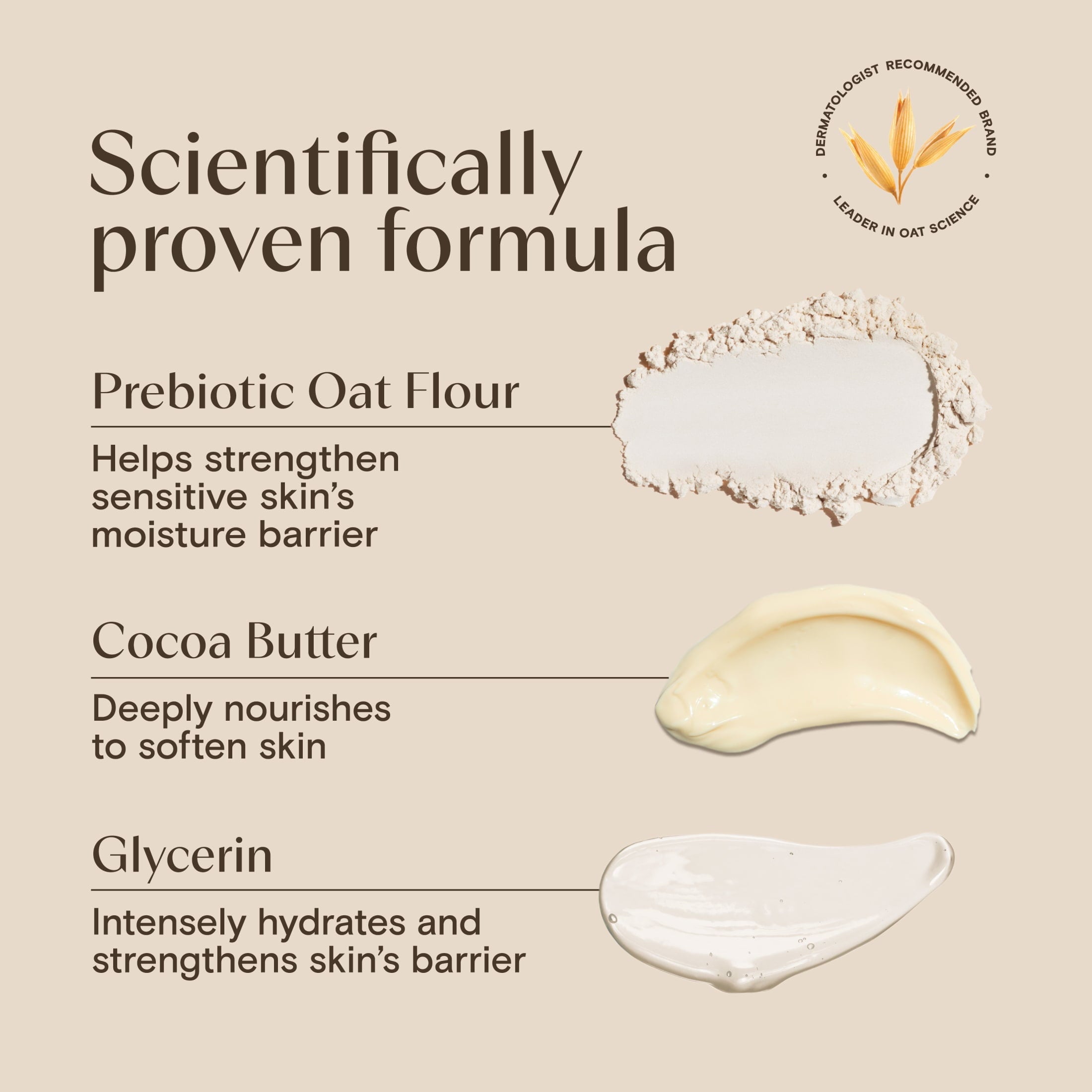 Aveeno Daily Moisturizing Body Wash, Cocoa Butter Vanilla Scent, 18 fl. oz