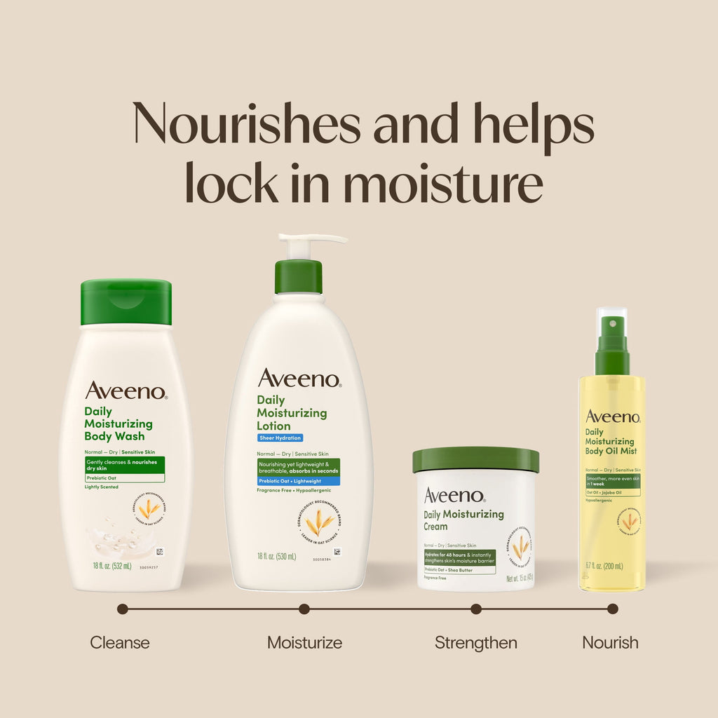 Aveeno Daily Moisturizing Sheer Hydration Body Lotion, 18 Fl oz