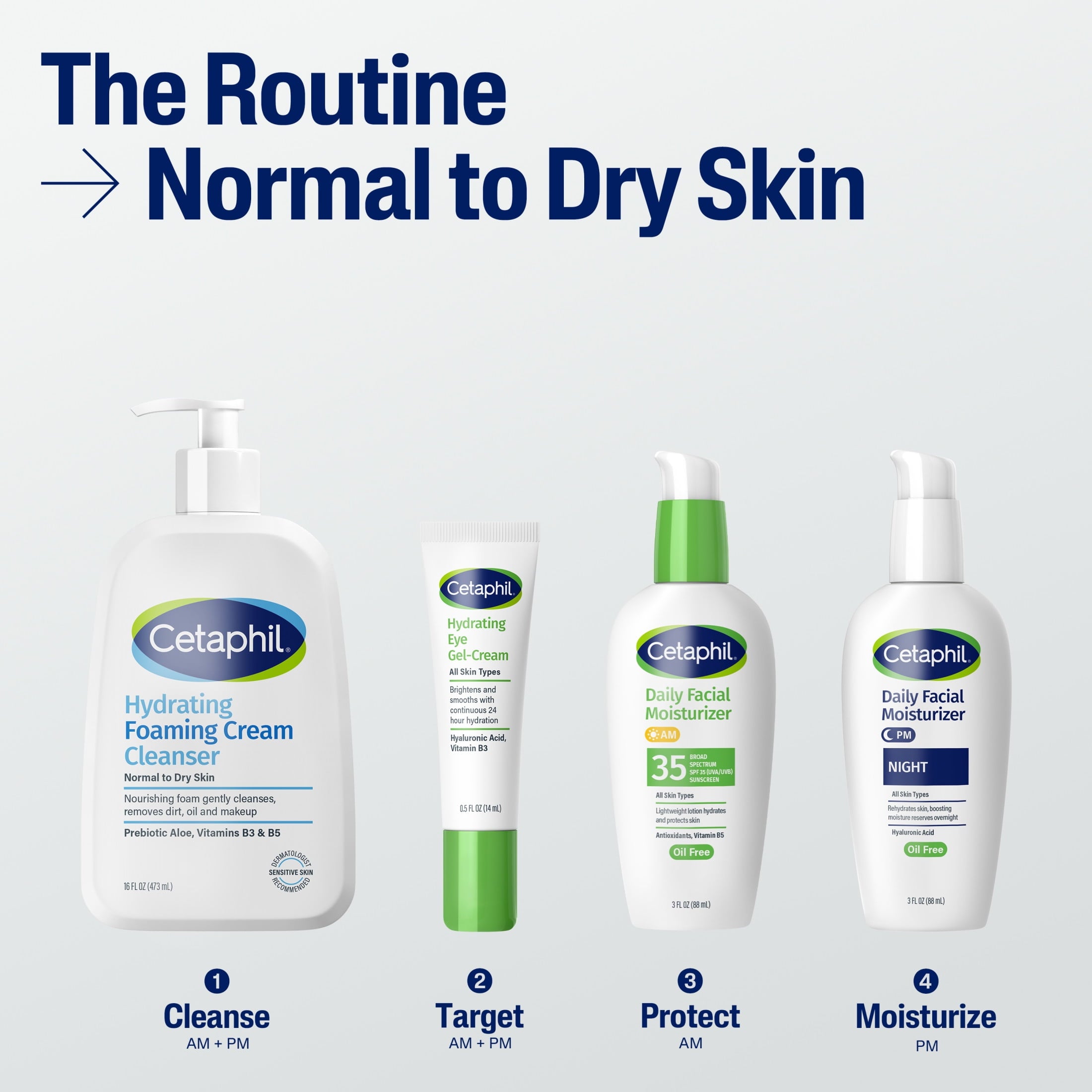 Cetaphil Hydrating Foaming Cream Cleanser for Dry to Normal, Sensitive Skin Face Wash, 16 fl oz