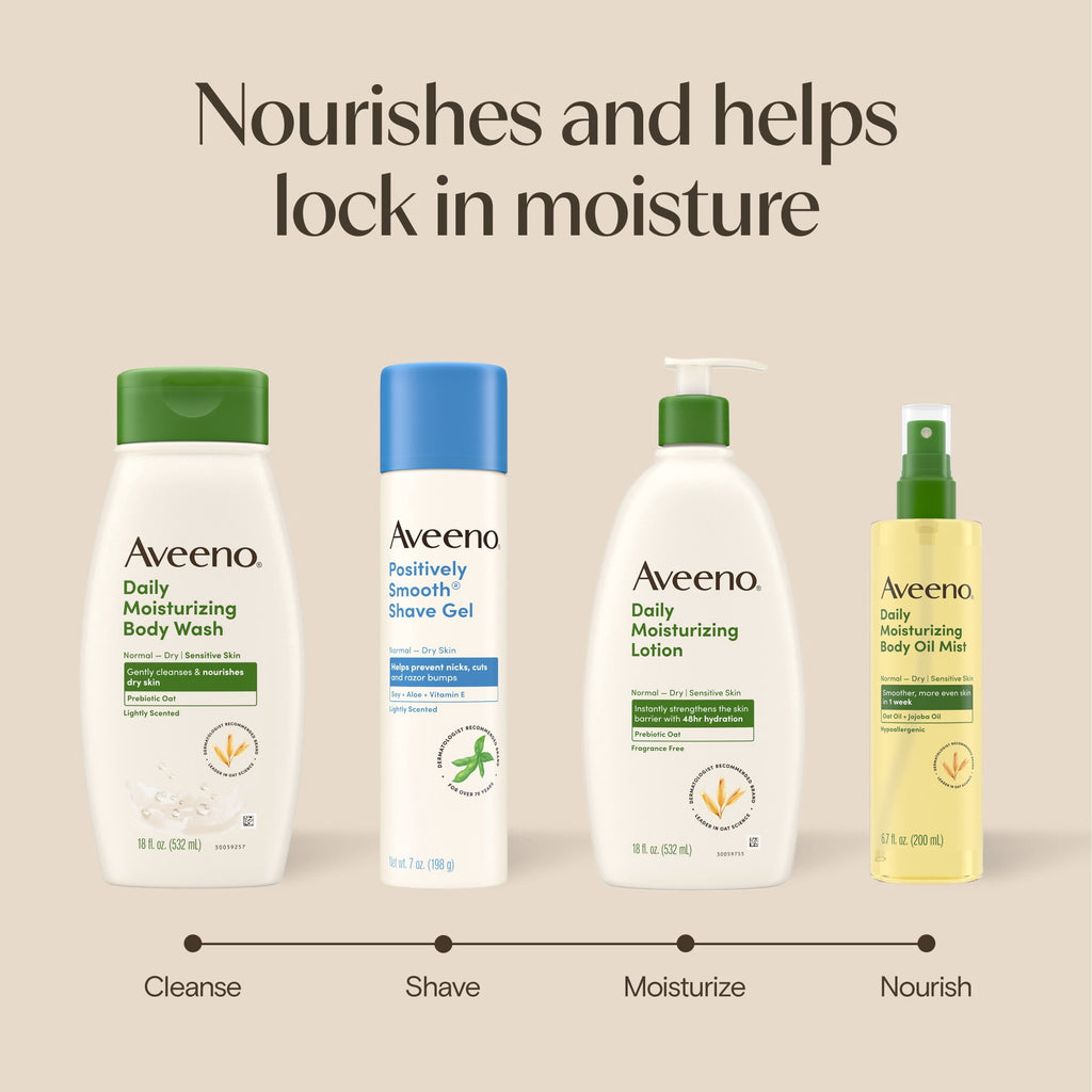 Aveeno Positively Smooth Shaving Gel with Aloe, Shave Cream for Men and Women, Lightly Scented, 7 oz