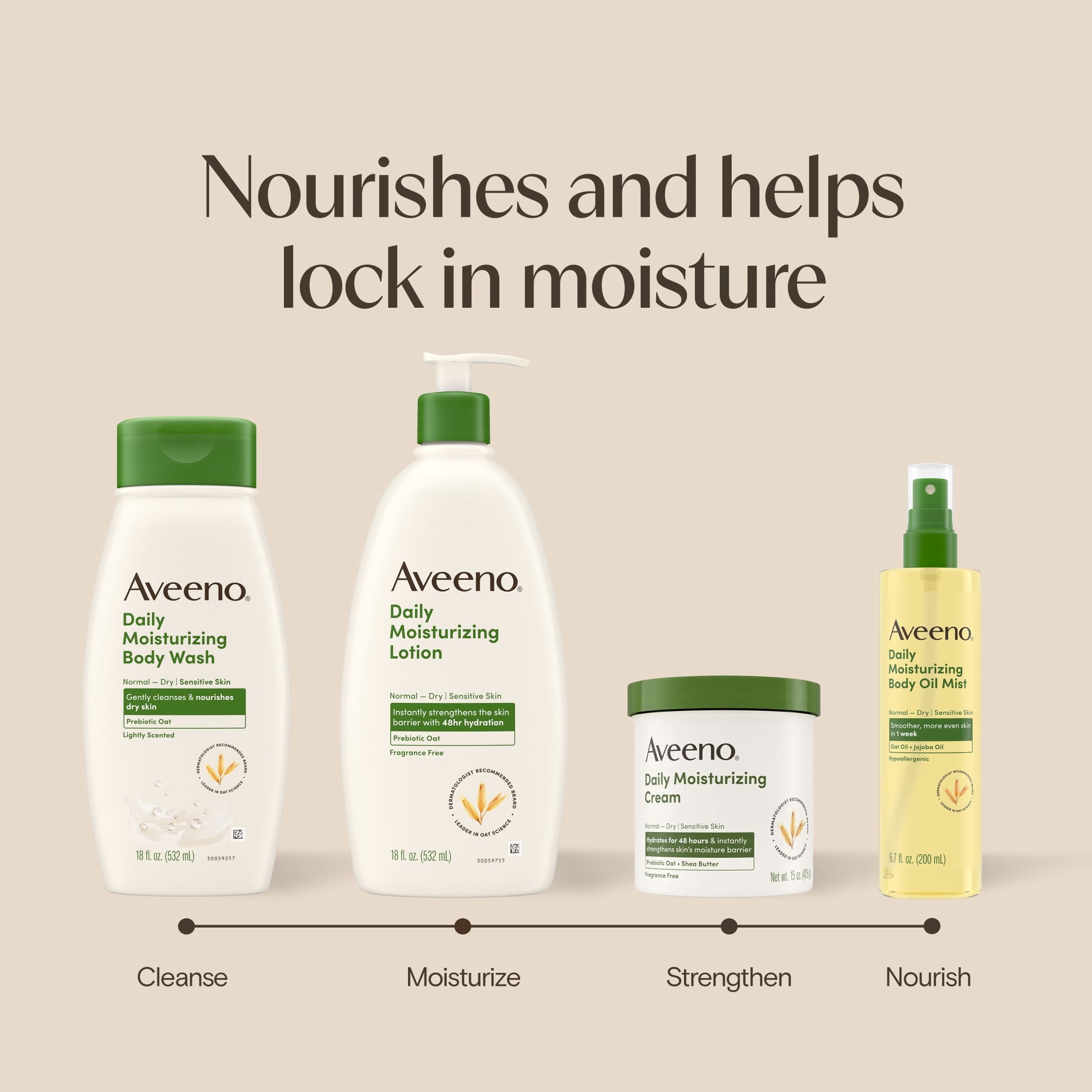 Aveeno Daily Moisturizing Body and Face Cream, Fragrance Free, 15 oz