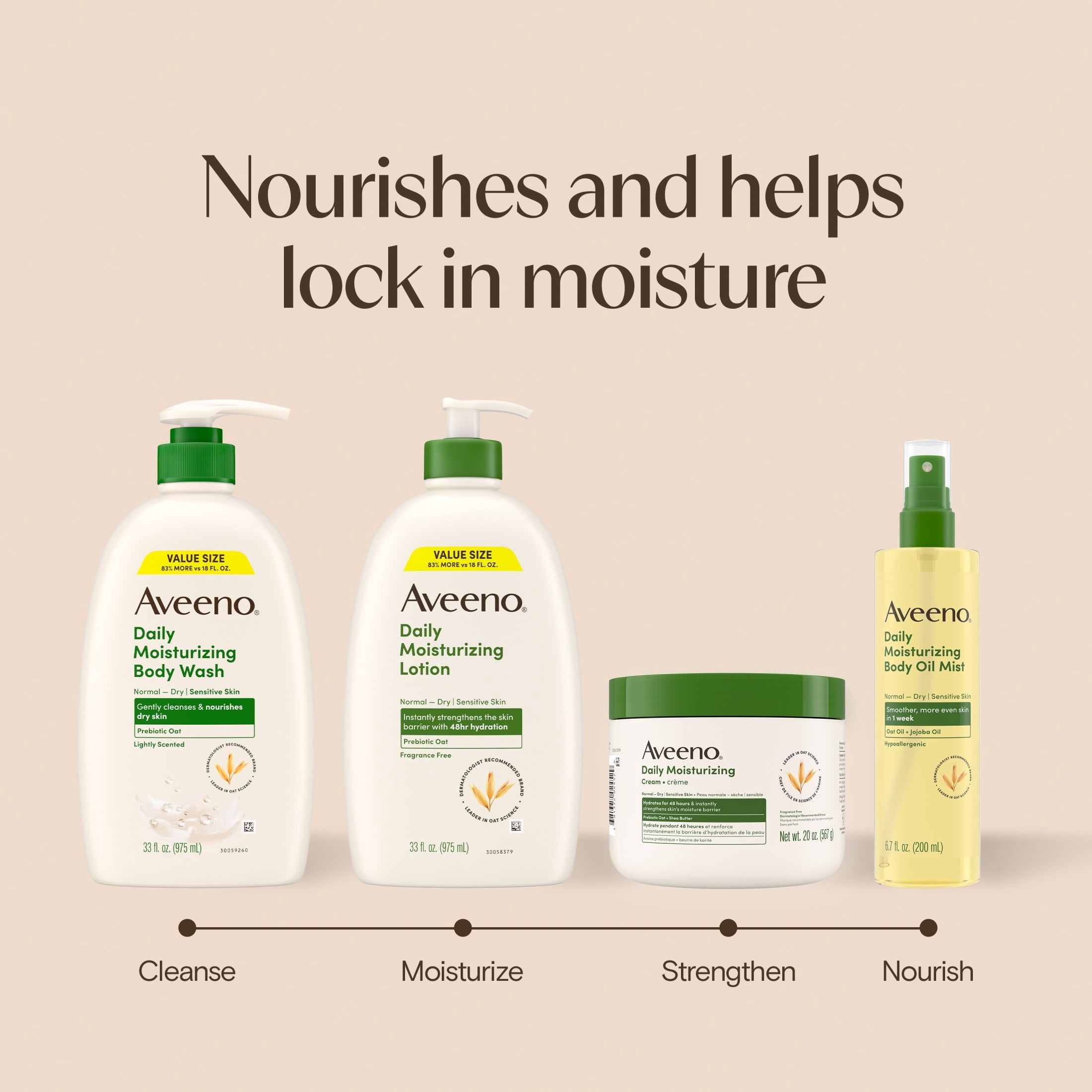 Aveeno Daily Moisturizing Body Lotion, Value Size 33 Fl oz