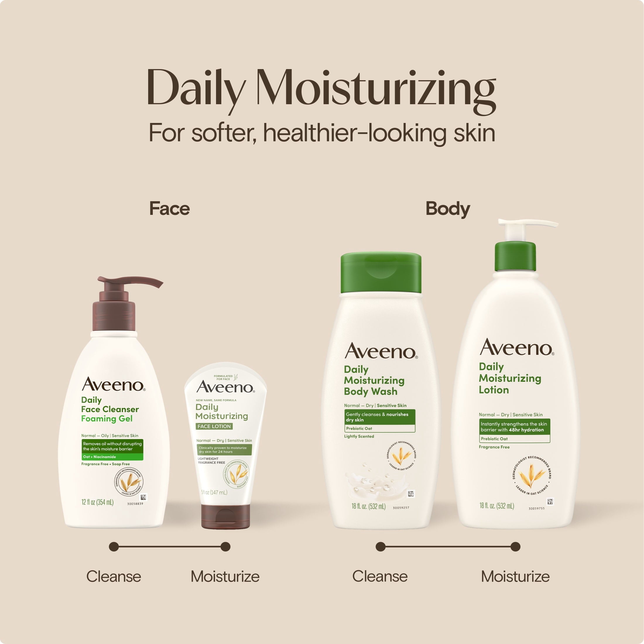 Aveeno Daily Foaming Gel Facial Cleanser, 12 Fl oz