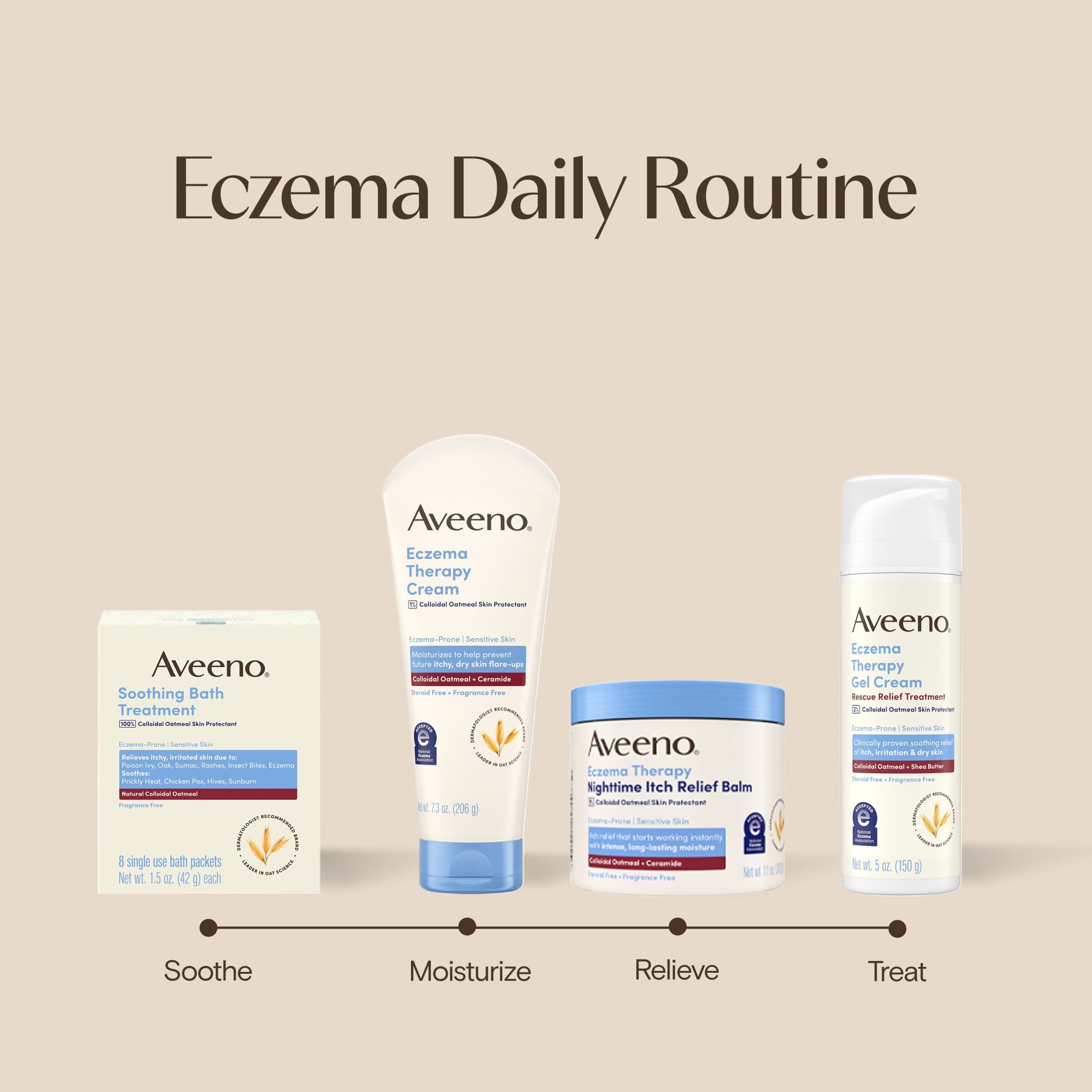 Aveeno Soothing Bath Eczema Treatment, Fragrance Free, 8 Packets