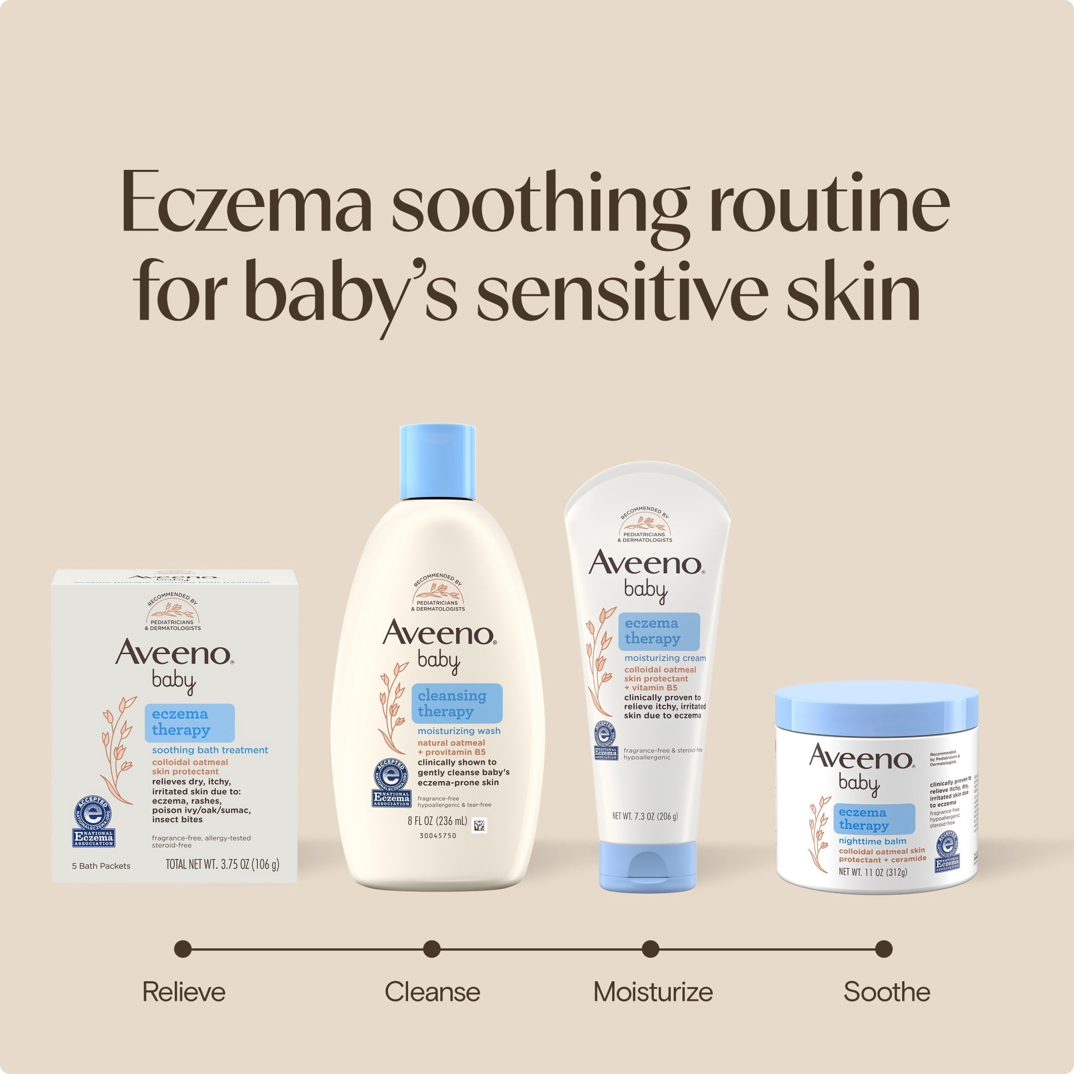 Aveeno Baby Eczema Therapy Moisturizing Cream, 7.3 oz