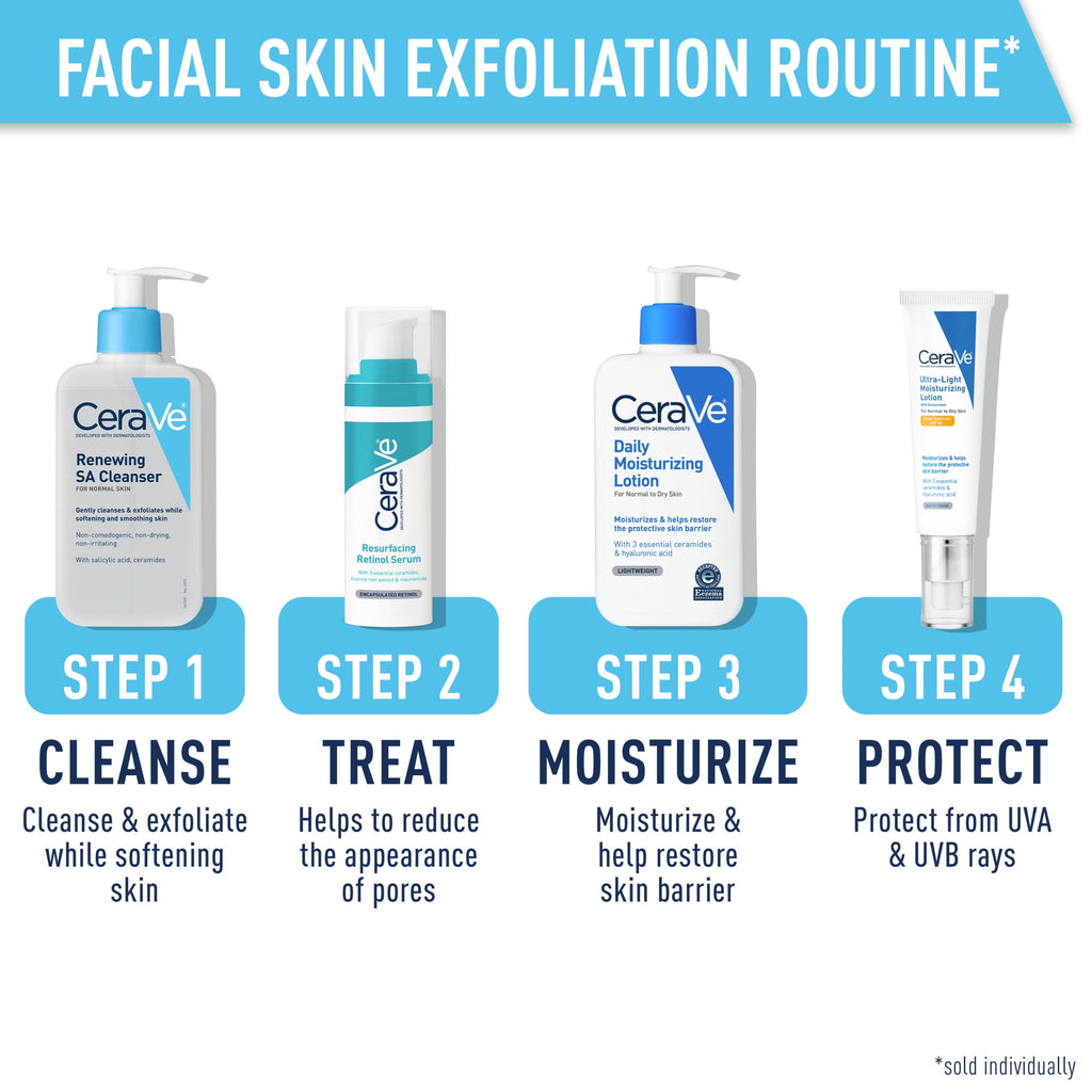 CeraVe Renewing SA Cleanser for Rough & Bumpy Skin, 8 fl oz