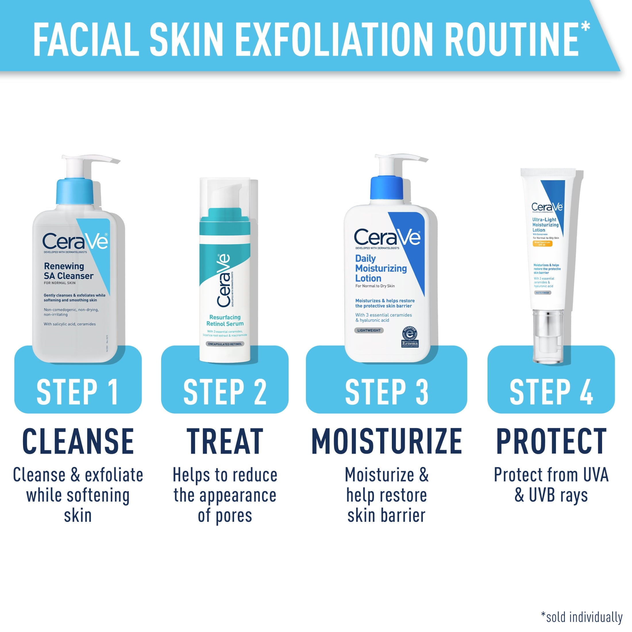 CeraVe Renewing SA Cleanser for Rough & Bumpy Skin, 8 fl oz
