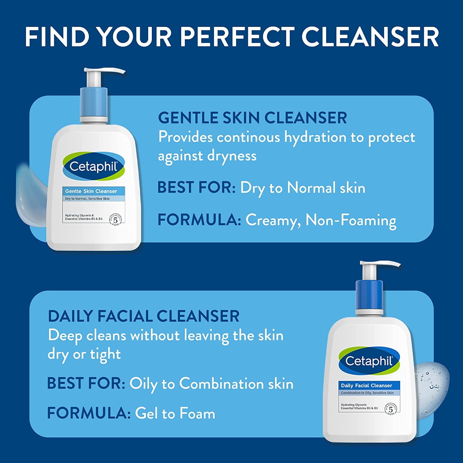 Cetaphil Daily Sensitive Facial Cleanser, 8 fl oz (3 pack) (Bundle)
