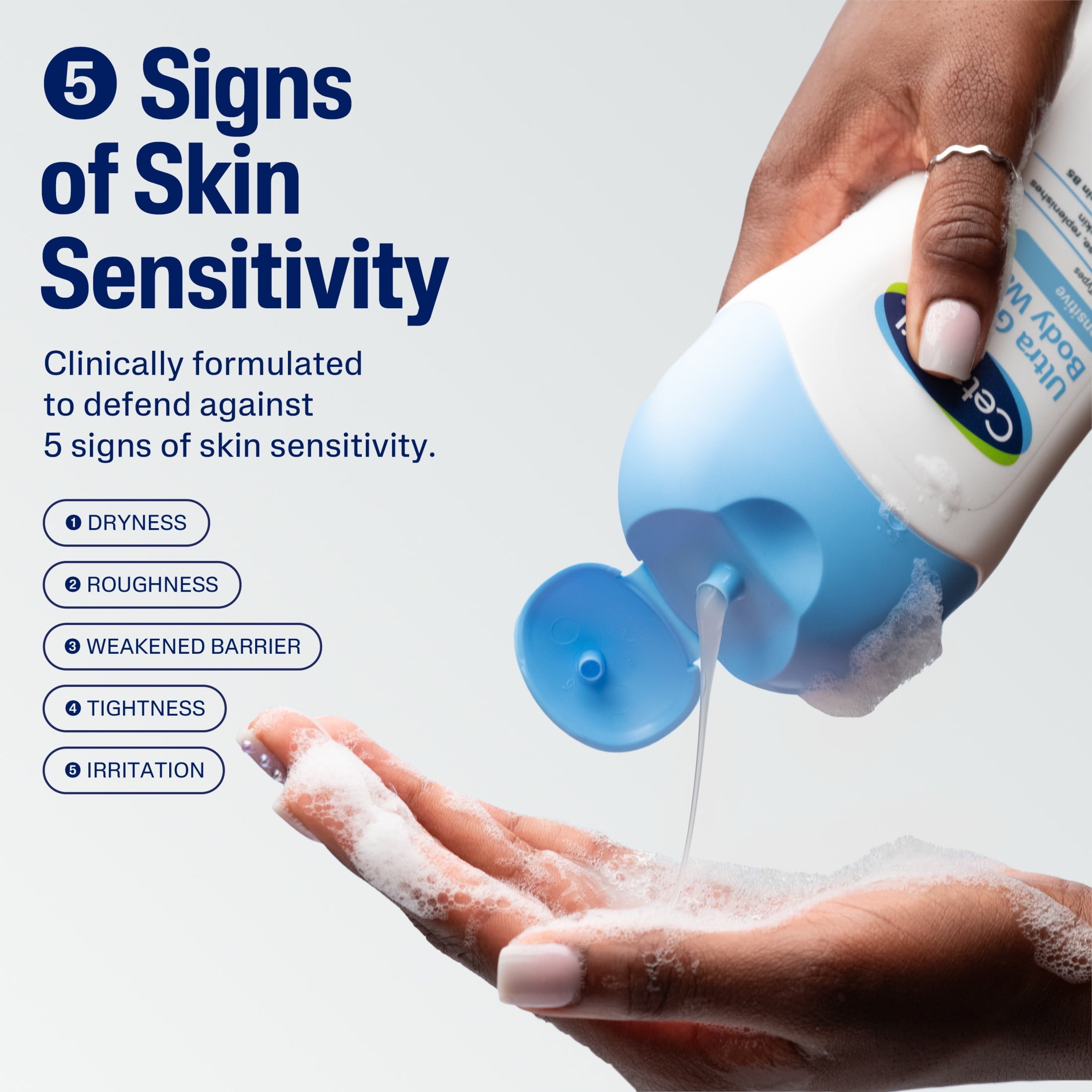 Cetaphil Ultra Gentle Body Wash, For Dry to Normal, Sensitive Skin, Fragrance Free, 16.9 fl oz