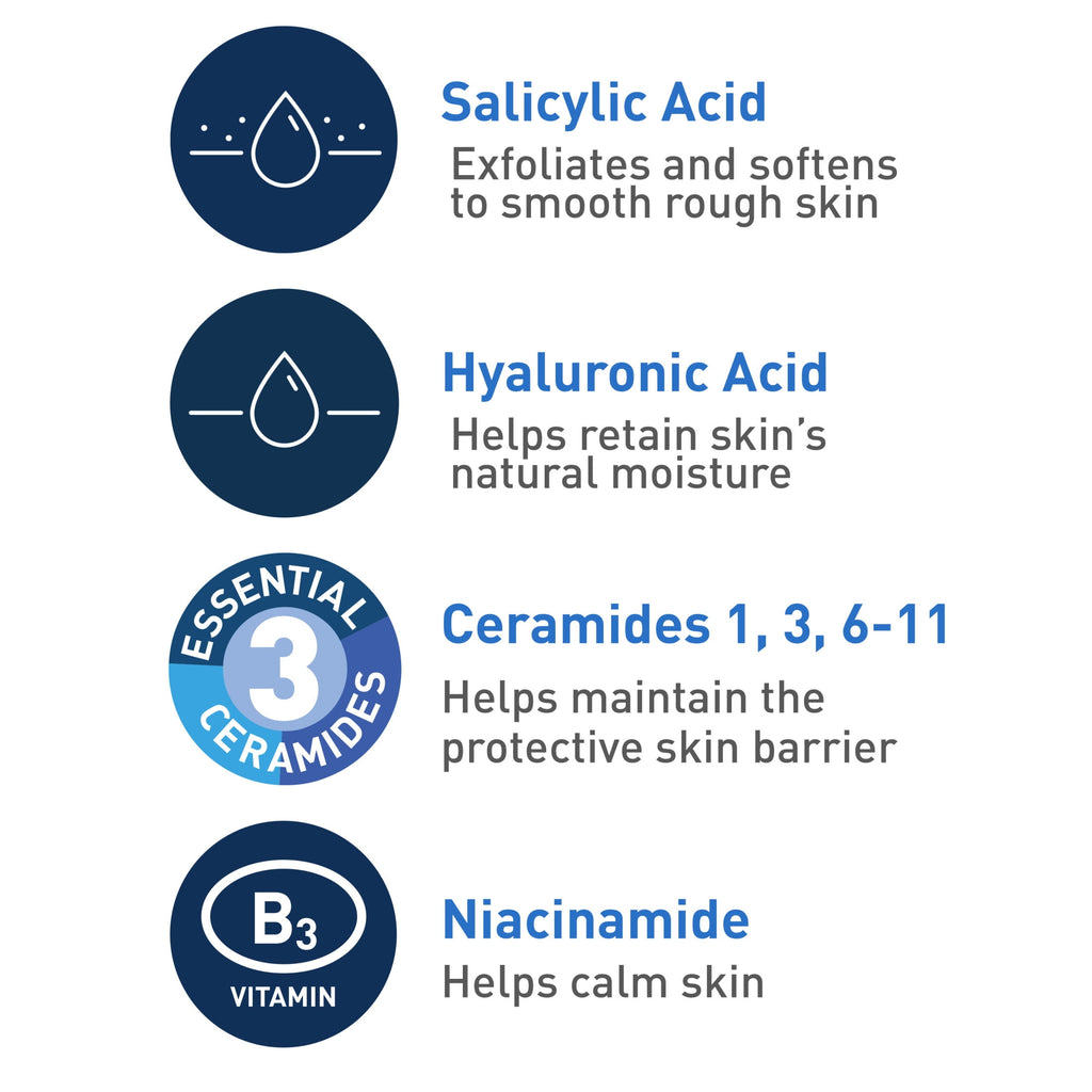CeraVe Renewing SA Cleanser for Rough & Bumpy Skin, 8 fl oz