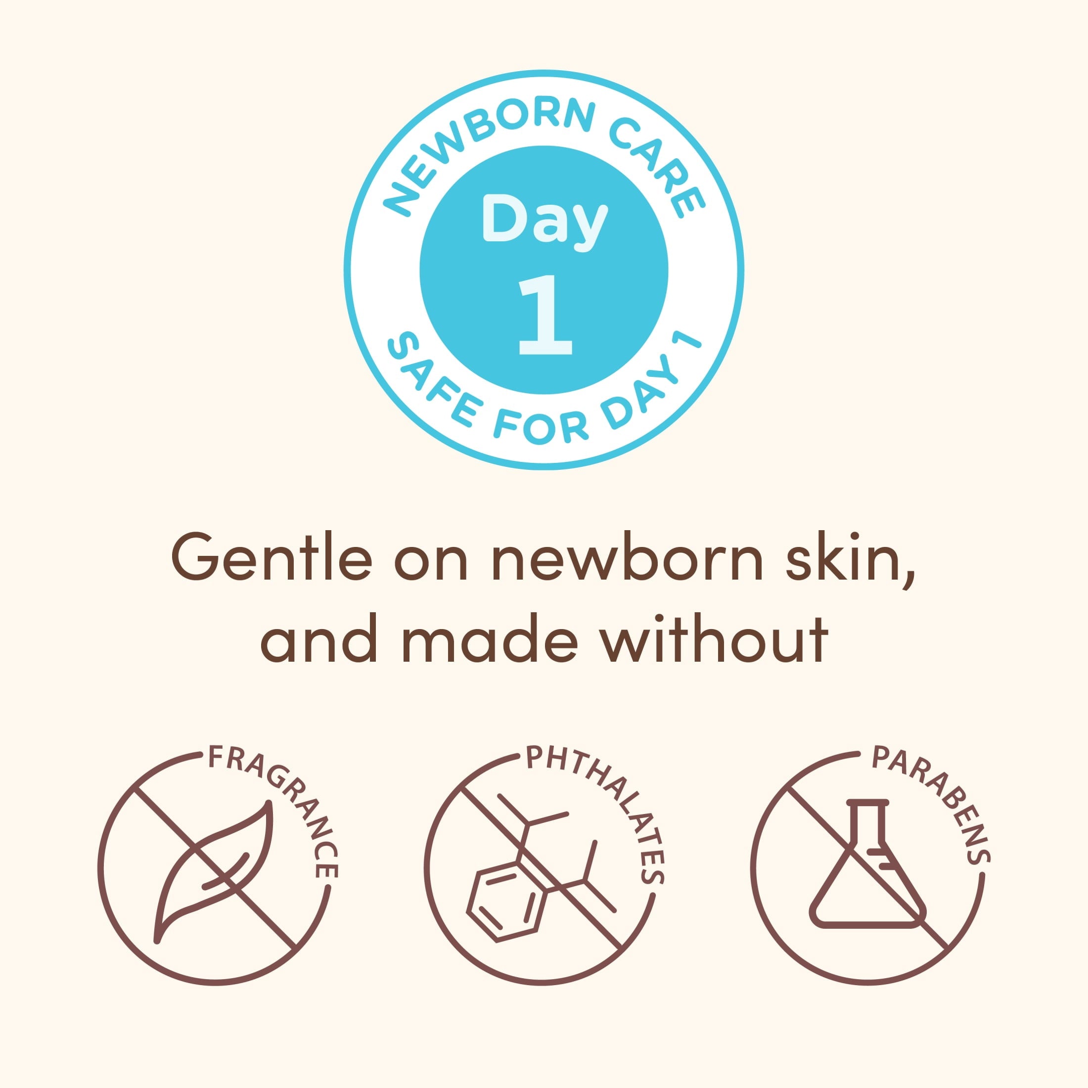 Aveeno Baby Healthy Start Newborn Baby Body Balm, Hypoallergenic, 5 oz