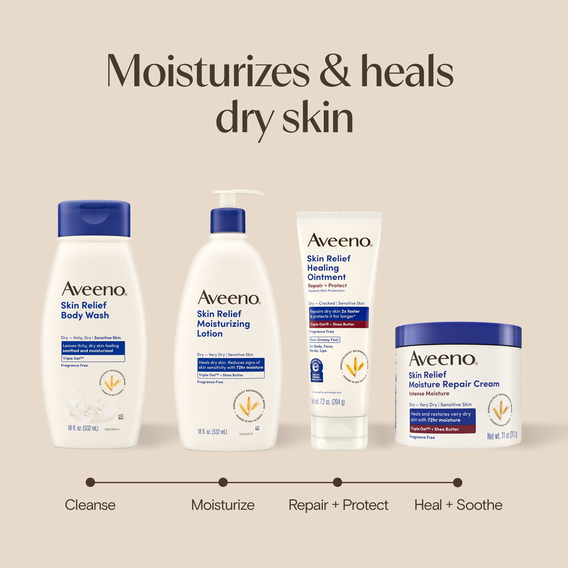 Aveeno Skin Relief Body Wash, Coconut Scent, 18 Fl oz