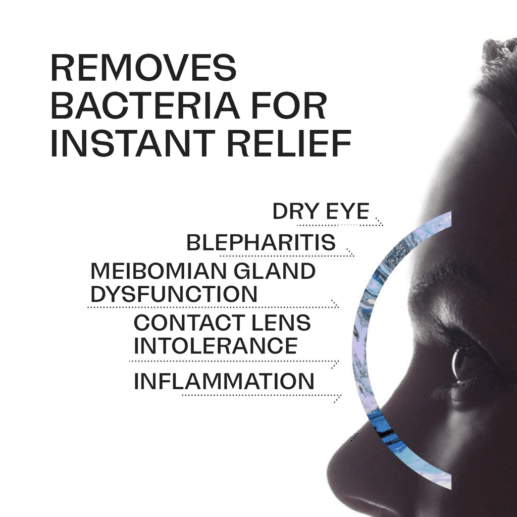 Avenova Antimicrobial Eyelid and Lash Cleanser - Soothing Formula, Effective Relief from Irritation, Dry Eyes, Styes and Blepharitis. Pure and Gentle Hypochlorous Acid Spray, 20mL (0.68 oz)