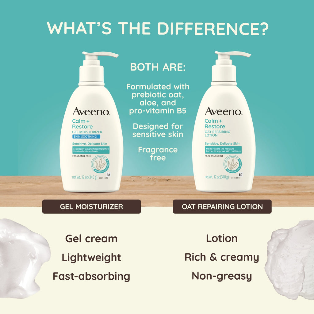 Aveeno Calm + Restore Fragrance Free Sensitive Skin Body Lotion, 12 oz