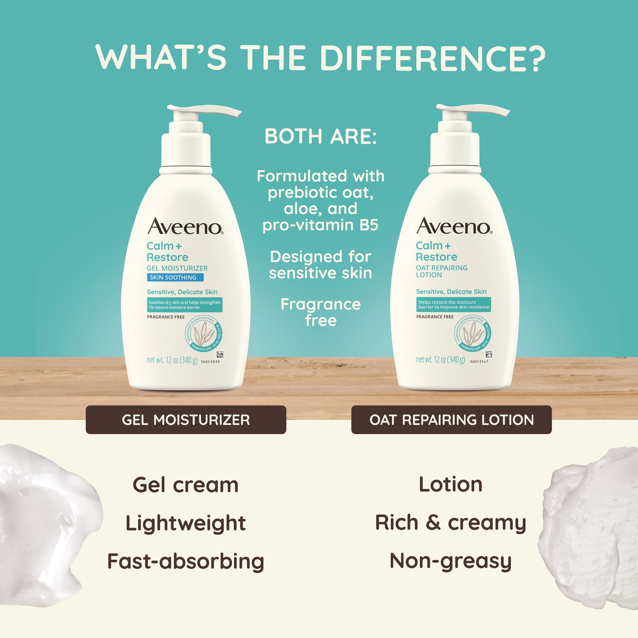 Aveeno Calm + Restore Daily Gel Body Moisturizer, 12 oz