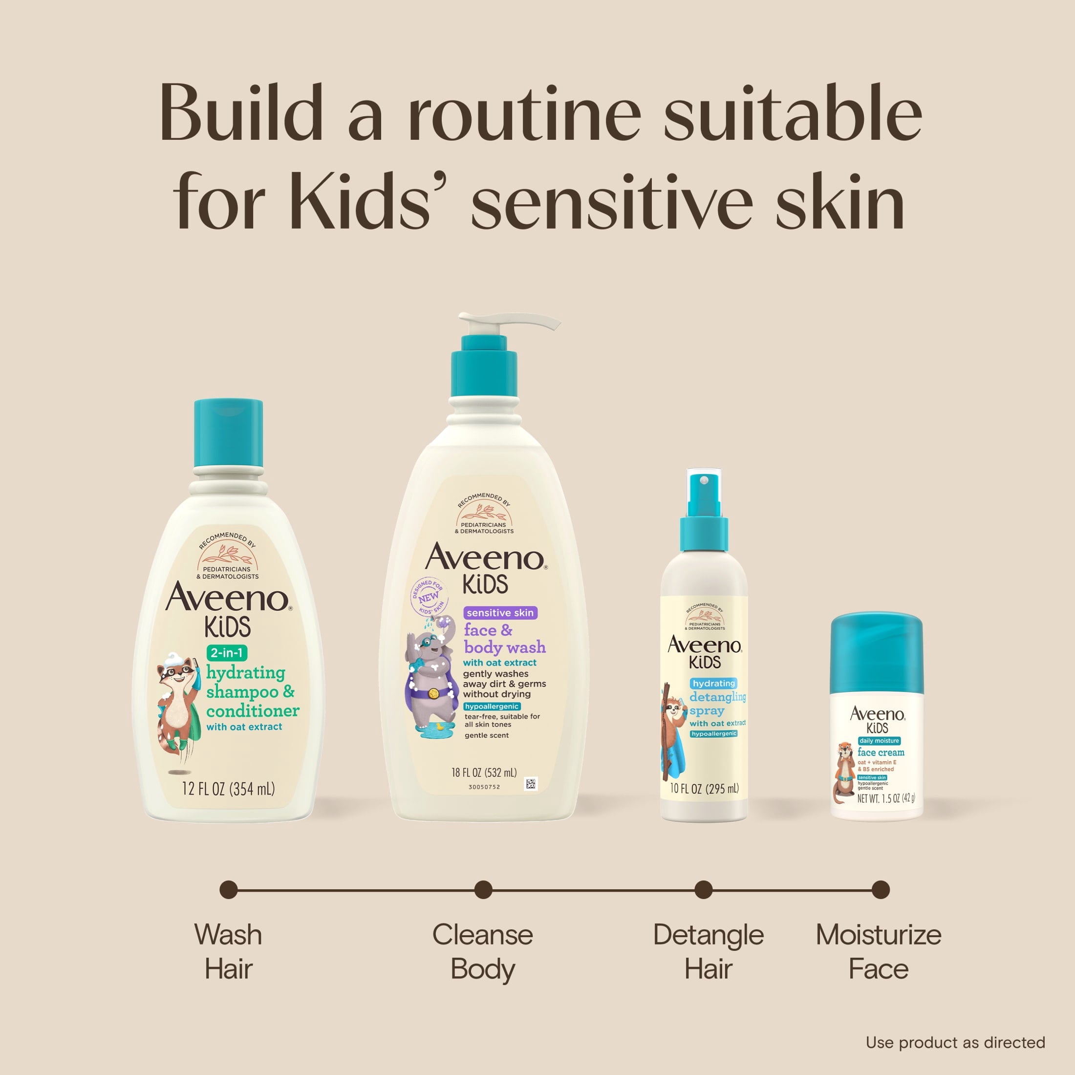 Aveeno Kids Face & Body Wash for Sensitive Skin, 18 Fl oz